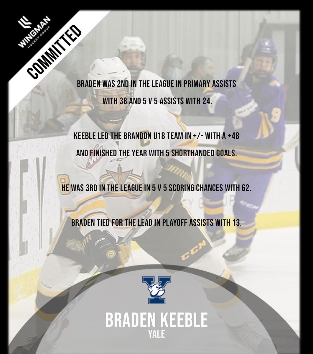 wingmangrp's tweet photo. Congratulations, @KeebleBraden ! #WingmanIsFamily @BrooksBandits @3Awheatkings @Yale https://t.co/oUo6KHOc1y
