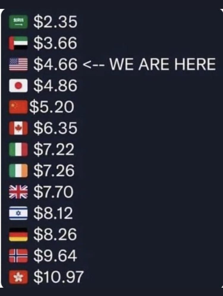 Linds$$$ - #stay humble #stay hungry tweet media