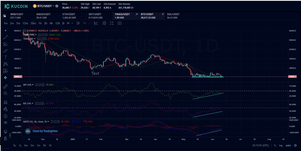 Joe's Investment Reviews tweet media