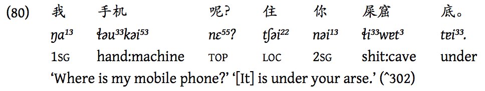 HilariodeSousa's tweet photo. Favourite example (that I put in) of the day. #postposition #alienability #屎窟 #Pinghua https://t.co/r152JwoLOp