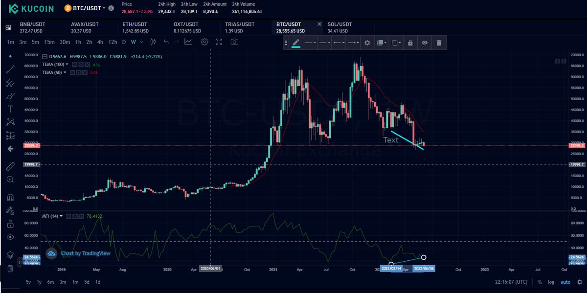 Joe's Investment Reviews tweet media