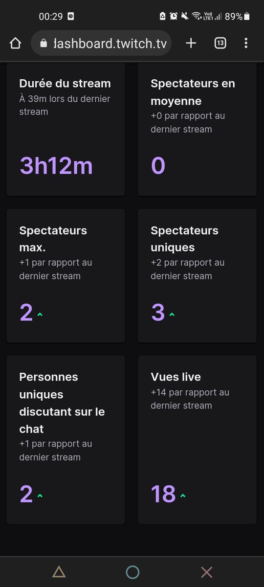 GABLAVANILEE tweet media