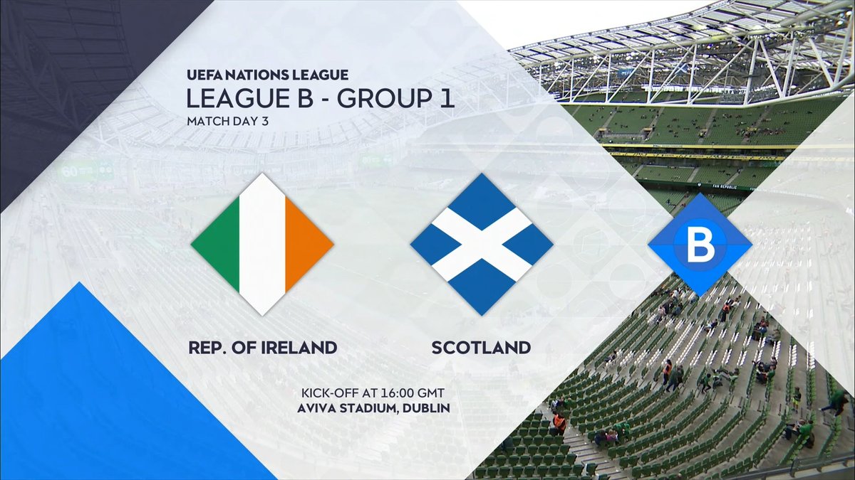 Ireland vs Scotland Highlights 11 June 2022