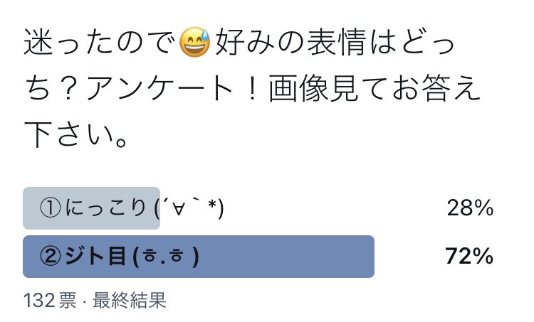 アンケート回答御協力ありがとうございました。②のジト目に決まりました。(ㅎ.ㅎ ) 