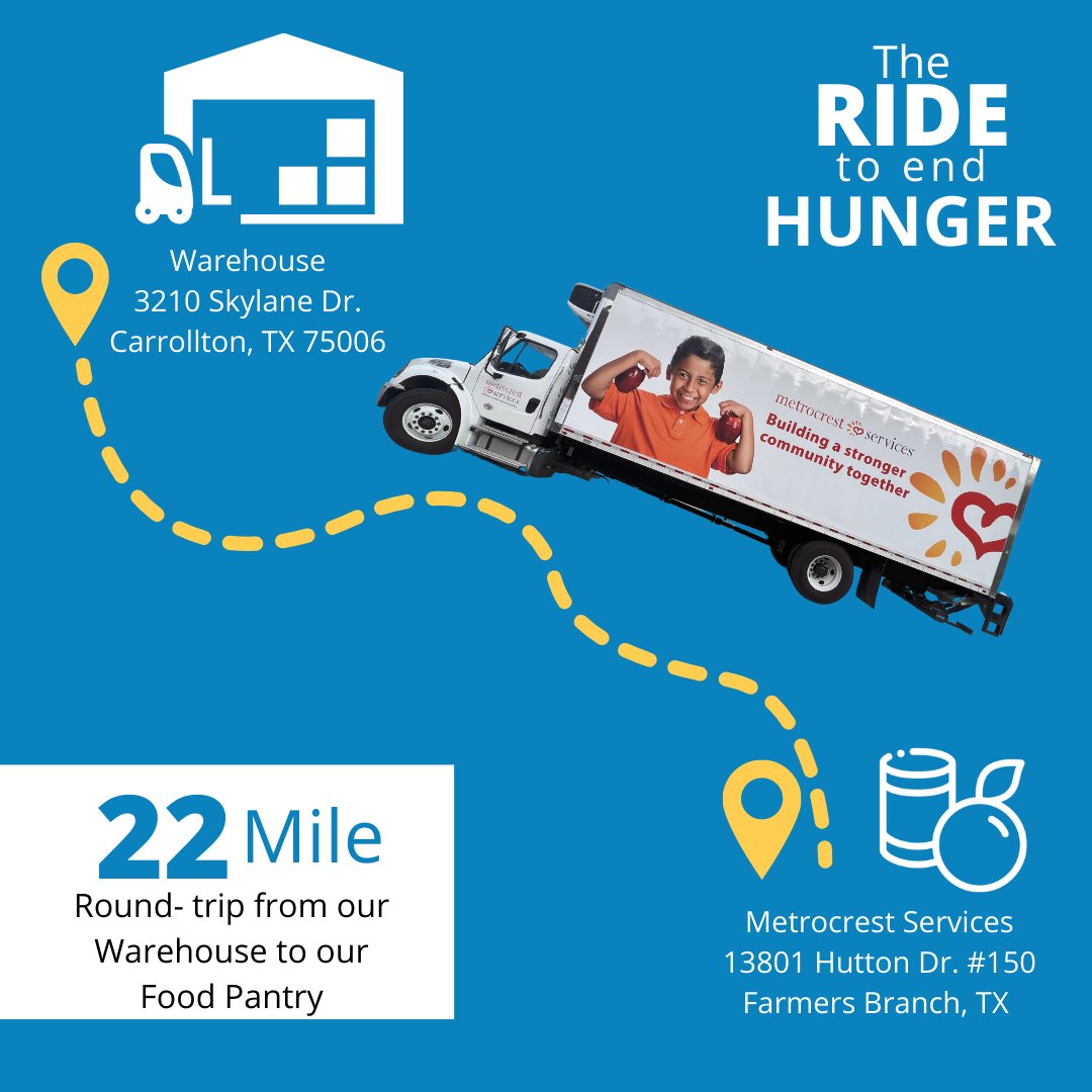 MetrocrestHelps's tweet photo. A reliable 🚚refrigerated truck is vital to the Food Pantry’s supply chain. Without a truck to transport food from the warehouse to the pantry, we would be unable to serve our community. To keep the food flowing, we invite you join the #RidetoEndHunger- https://t.co/msNTeu2FhN https://t.co/MsfTnOgOwS