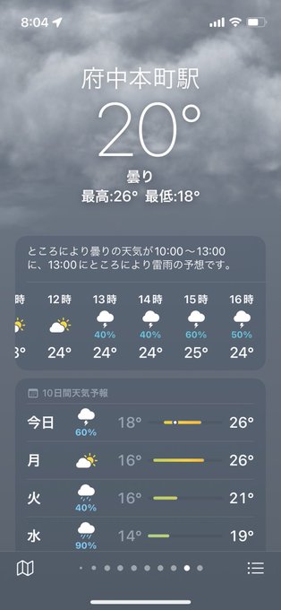 在宅全裸@底辺Pornhuber’s pics and videos