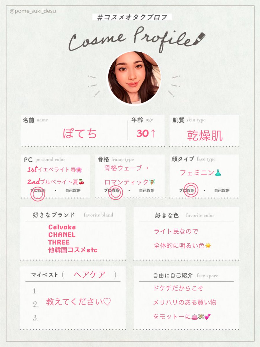 Twitter Search Analytics For コスメオタクプロフ Social Bearing