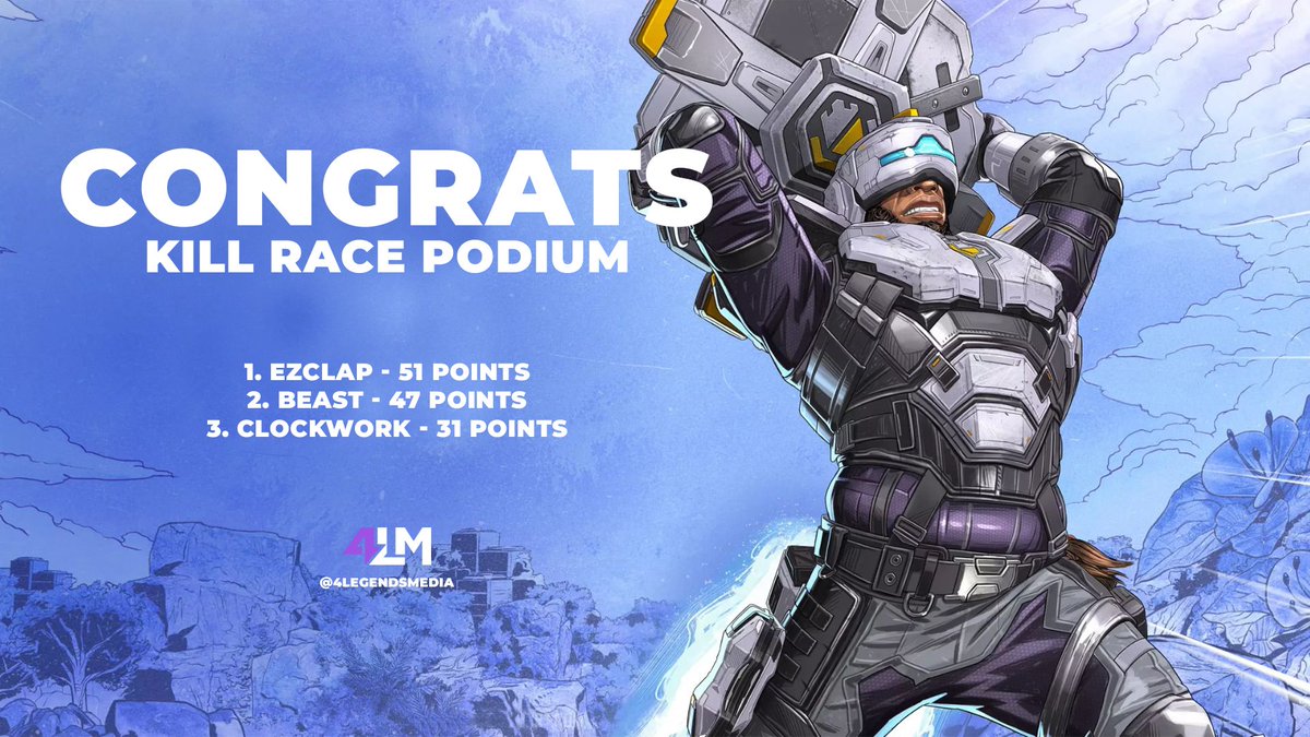 clockworkclwk's tweet image. GGs, tough competition. Can't wait for the next kill race. Aiming for that first place @4LegendsMedia