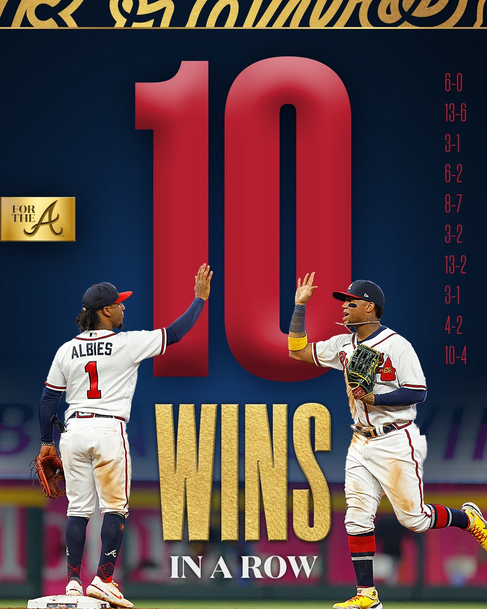 🔟 more reasons to #VoteBraves!

🗳 Braves.com/vote