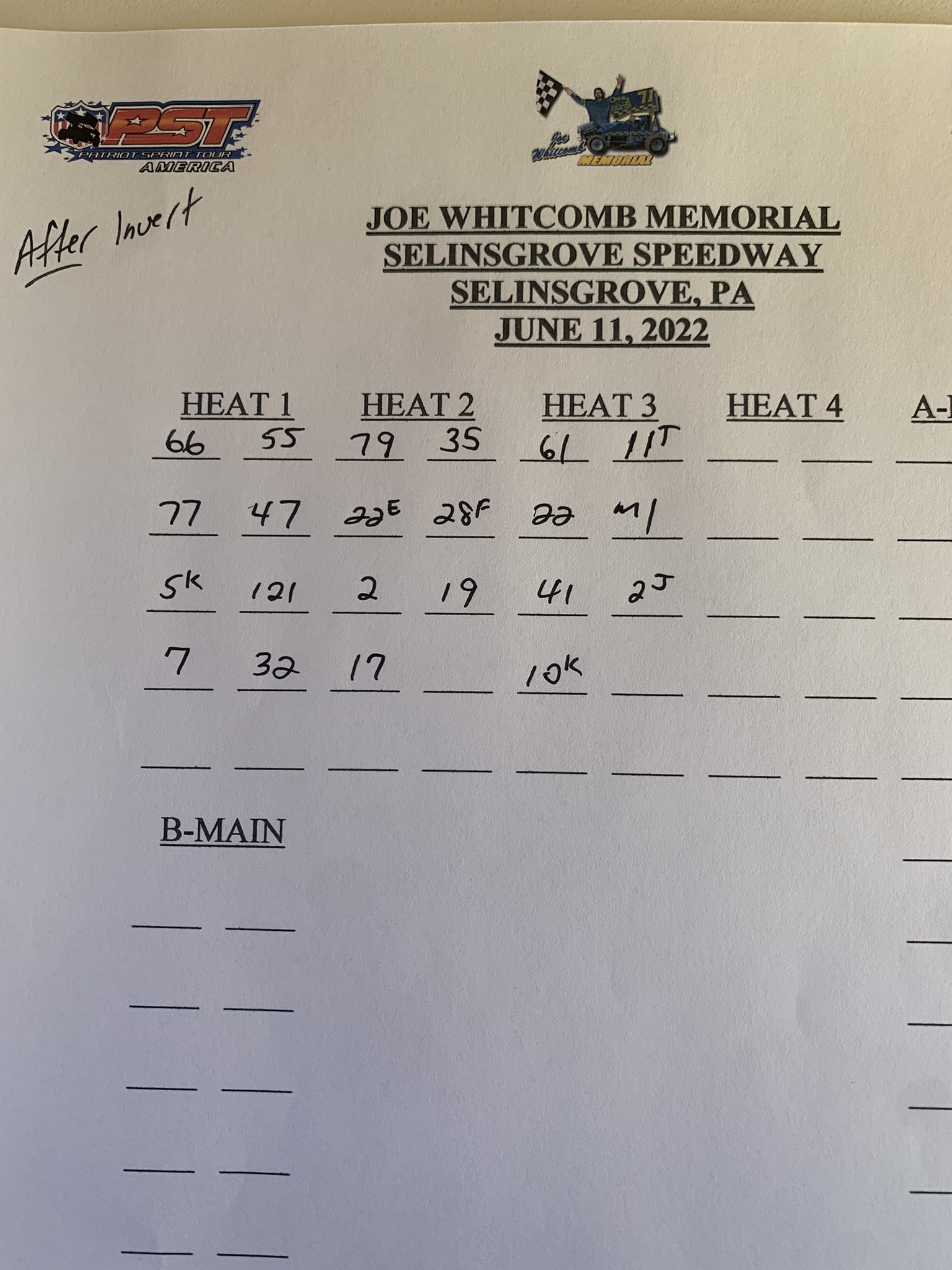 Patriot Sprint Tour (PatriotSprints) / Twitter