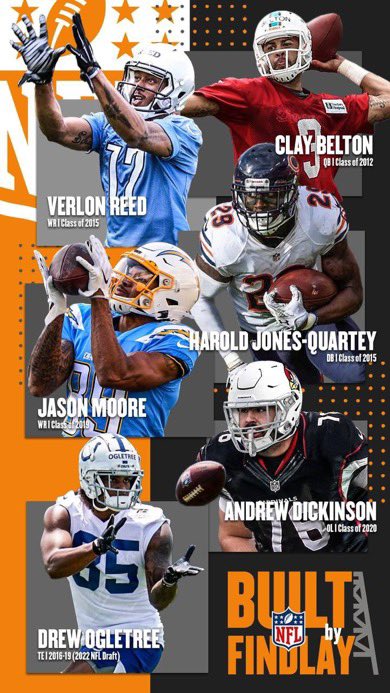 After a great day at the U of Indy Mega  Camp, I’m excited to announce that I’ve received an offer to play college football at the University of Findlay!! Thank you very much <a href="/Coach_Coughlin/">Tom Coughlin</a>! 🟠⚫️ <a href="/UFOilersFB/">UF Football</a> <a href="/KoryAllen/">Kory Allen</a> @mloyd42