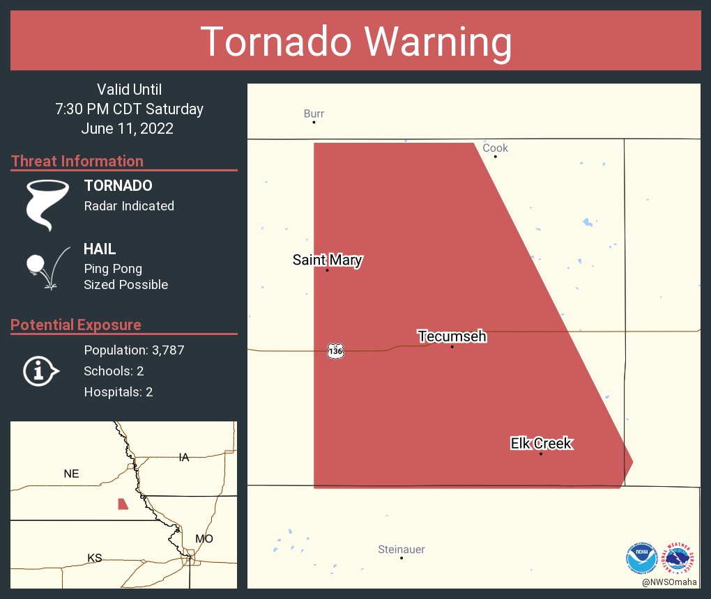 NWS Tornado tweet media