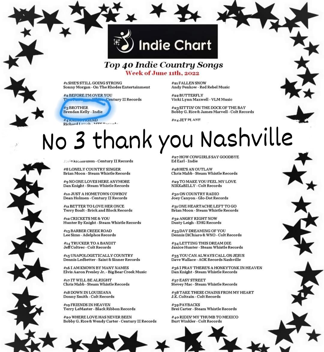Number 3 on Nashville radio with BROTHER.👊

Come Listen:  open.spotify.com/album/12HEBwVA…