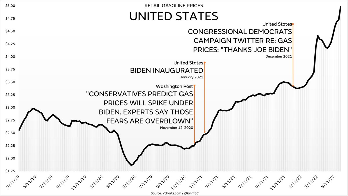 ianmSC's tweet photo. This aged well https://t.co/69ig53HVkq