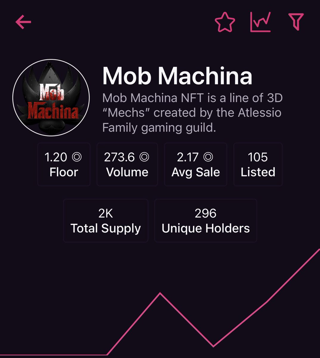 🩸Mafia Mech tweet media