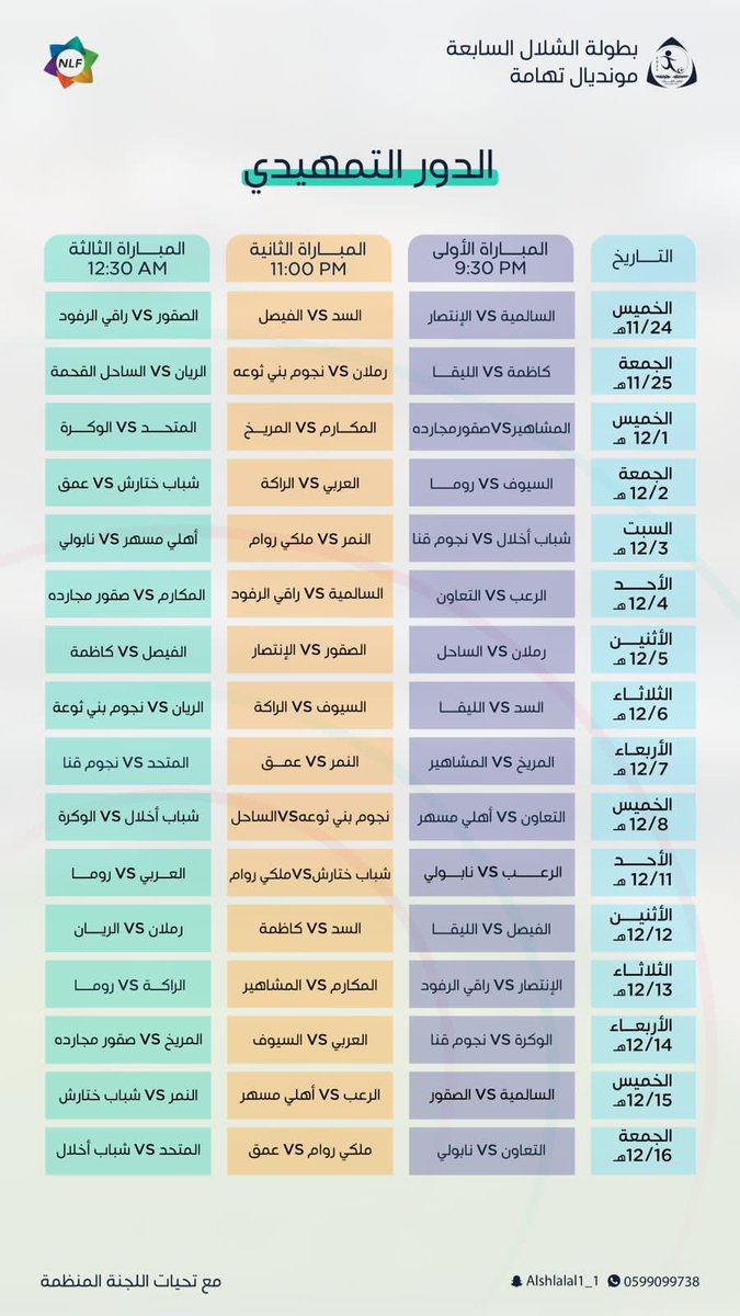 ALSGOOR_FC's tweet photo. جدول بطولة الشلال السابعة

@ALSGOOR_FC  💙🤍❤️ https://t.co/WfTTW84YRg