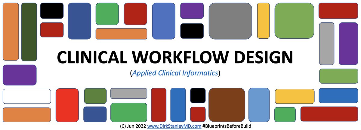 dirkstanley's tweet photo. How I Became a 'Document Whisperer' https://t.co/7C74eELiYB
#workflow #design #Informatics #CMIO #CNIO #HealthIT #SoMeDocs #hcldr #EMR #EHR #designthinking #BlueprintsBeforeBuild #AppliedClinicalInformatics #documentwhisperer https://t.co/8CGbXcAjUC