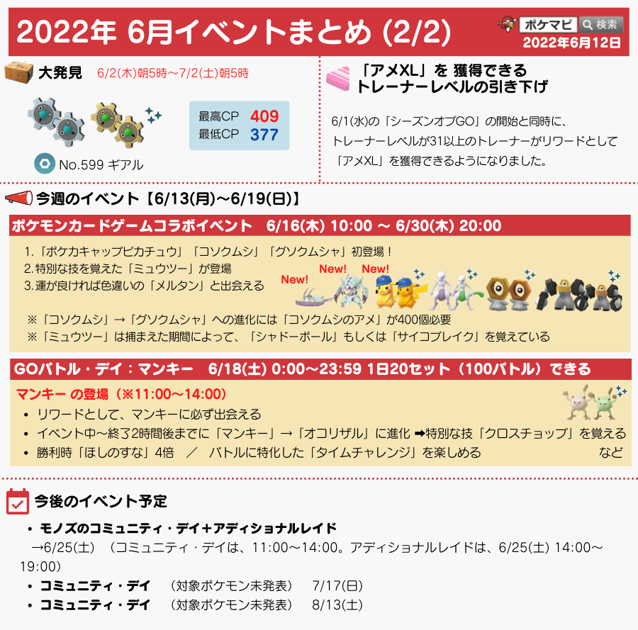 Ponyta Alolan Vulpix 彡 Wf1tiiaxlk4lwva Twitter