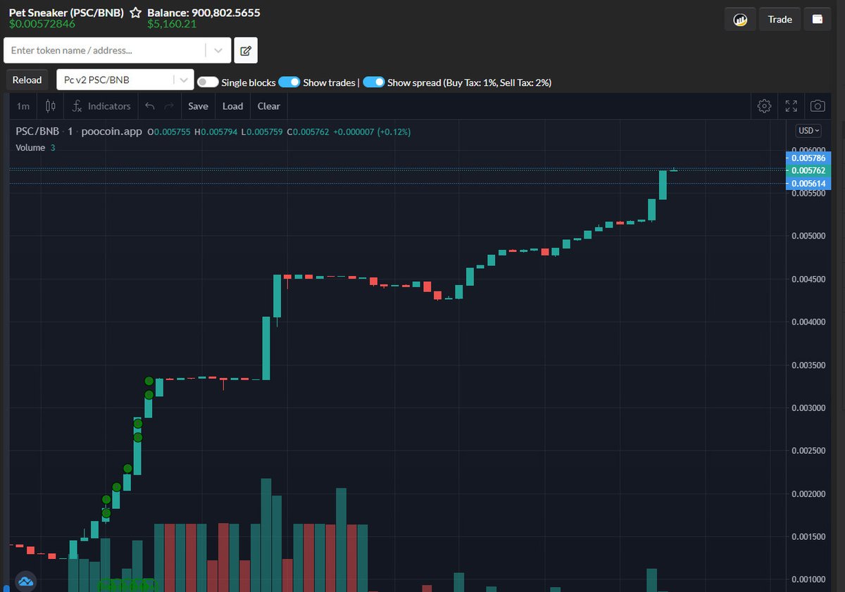 KEEP BUY AND PUMP 🚀🚀🚀
➡️ Buy now: pancakeswap.finance/swap?outputCur…
#PSC #MoveToEarn