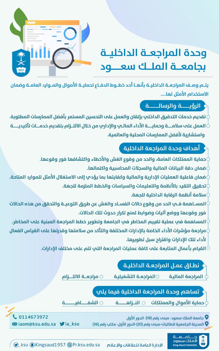 _KSU's tweet photo. تعرّف على وحدة المراجعة الداخلية بـ #جامعة_الملك_سعود .. https://t.co/0R6R720pJu