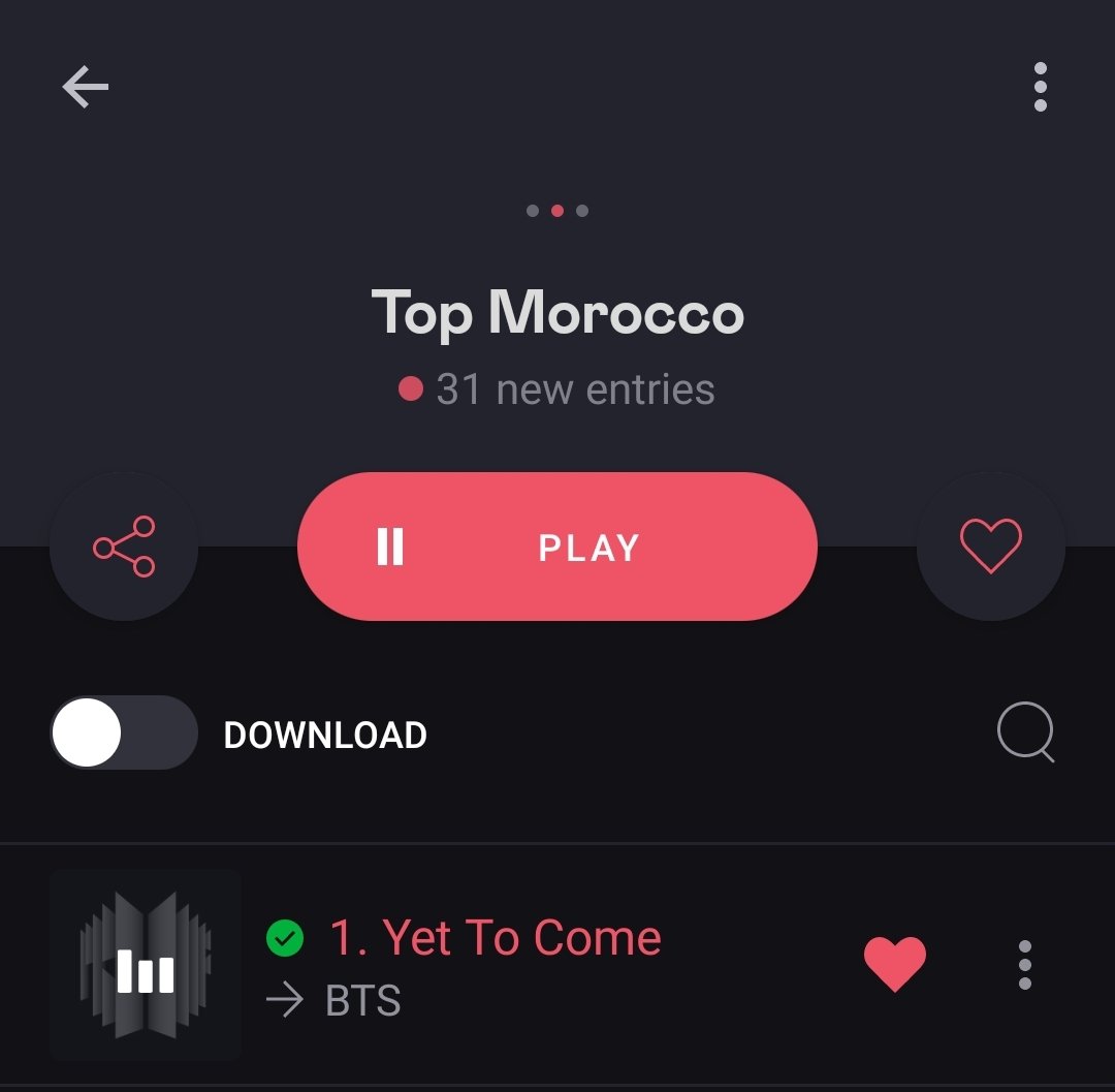 BTSChartsMA's tweet photo. #YetToCome reach a NEW PEAK at #1 in deezer Morocco daily charts; the first song by an Asian act to ever top the chart

#BTS_Proof #BTS https://t.co/Oksc9T8cww