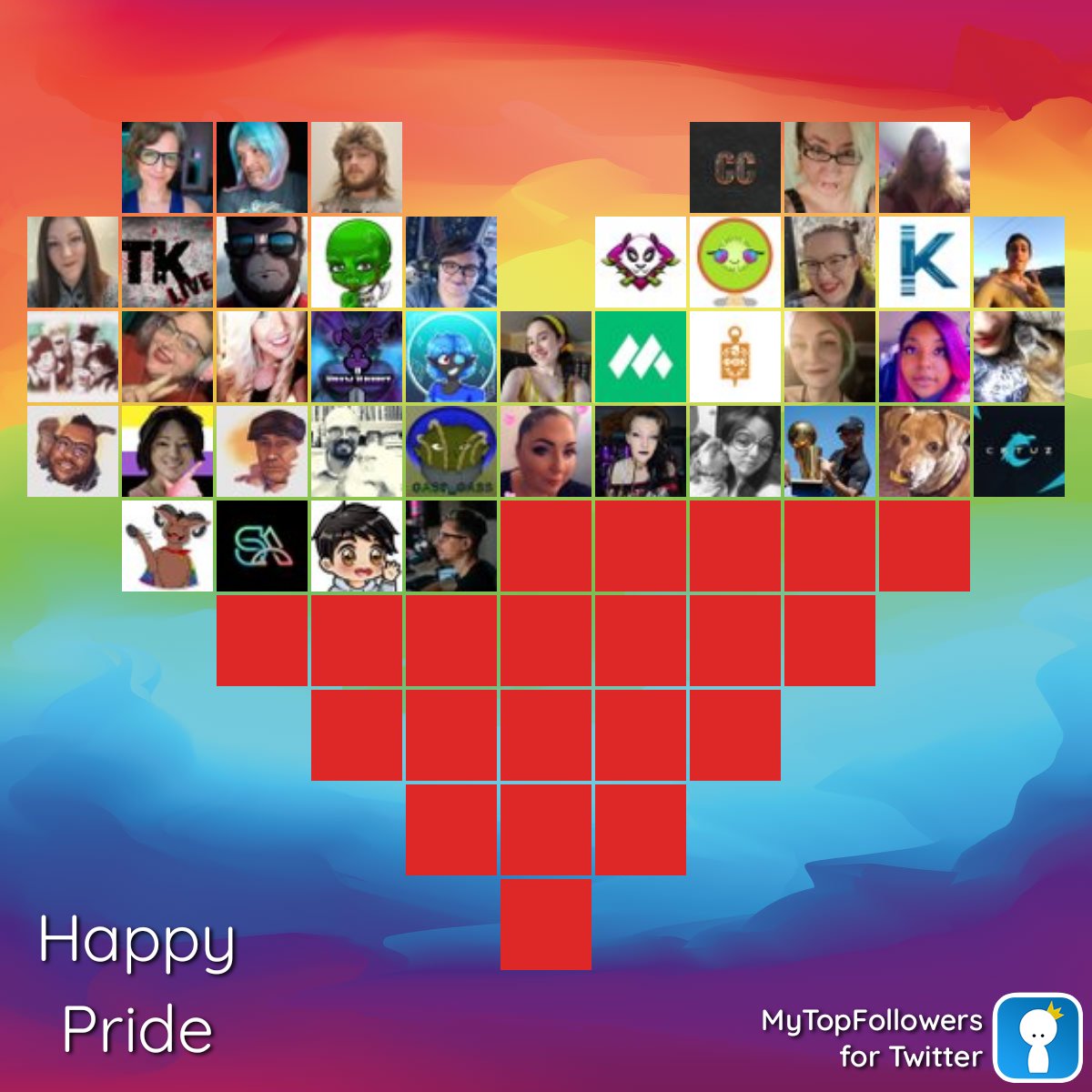 PrismPublisher's tweet photo. My top amazing fans #mytopfollowers #Pride via https://t.co/Deg8YM2M54 Retweet if you see yourself @MrsTrashPanda @mythoughtsRbad @xPhoenixxTV @CrimsonCoTeam @j3lli3ros3 @TheresaStasik @MeganPepper11 @TKLiveTTV @himdwnstares @TheOrcosaurus https://t.co/eOBraPg8JY
