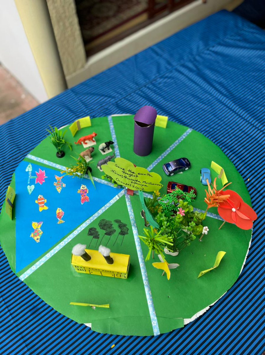 FarahNazSustain's tweet photo. Children's idea of a #netzero #sustainable #city 
#netzero #climate action https://t.co/swfpaGX14M
