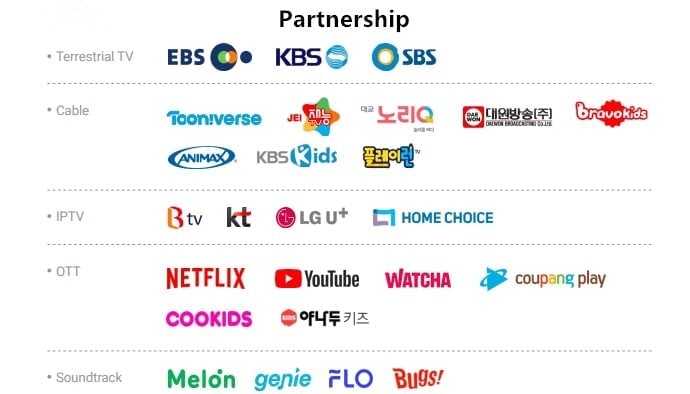 New #airdrop: Saltmarble
Reward: 2 BUSD
News: Korea project
Distribution date: July 6th

🔗Airdrop Link: t.me/SaltmarbleAird…