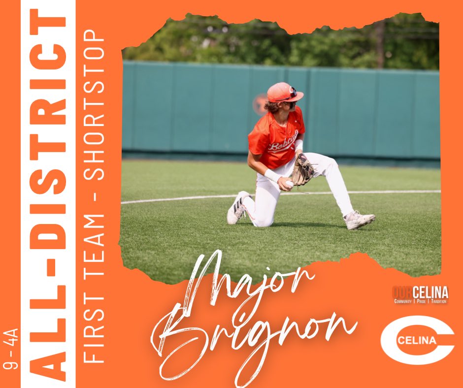 Congratulations to the following <a href="/CBobcatBaseball/">Bobcat Baseball</a> players who earned District 9-4A District First Team designation <a href="/OurCelina/">OurCelina</a> <a href="/CelinaISD/">Celina ISD</a> <a href="/TMag29/">Tom Maglisceau</a> <a href="/CHSbobcats/">Celina High School</a>  <a href="/noahwbentley/">Noah Bentley</a> @ZHendo17 <a href="/JacksonRooker/">Jackson Rooker</a>  <a href="/majorbrignon/">Major Brignon</a>