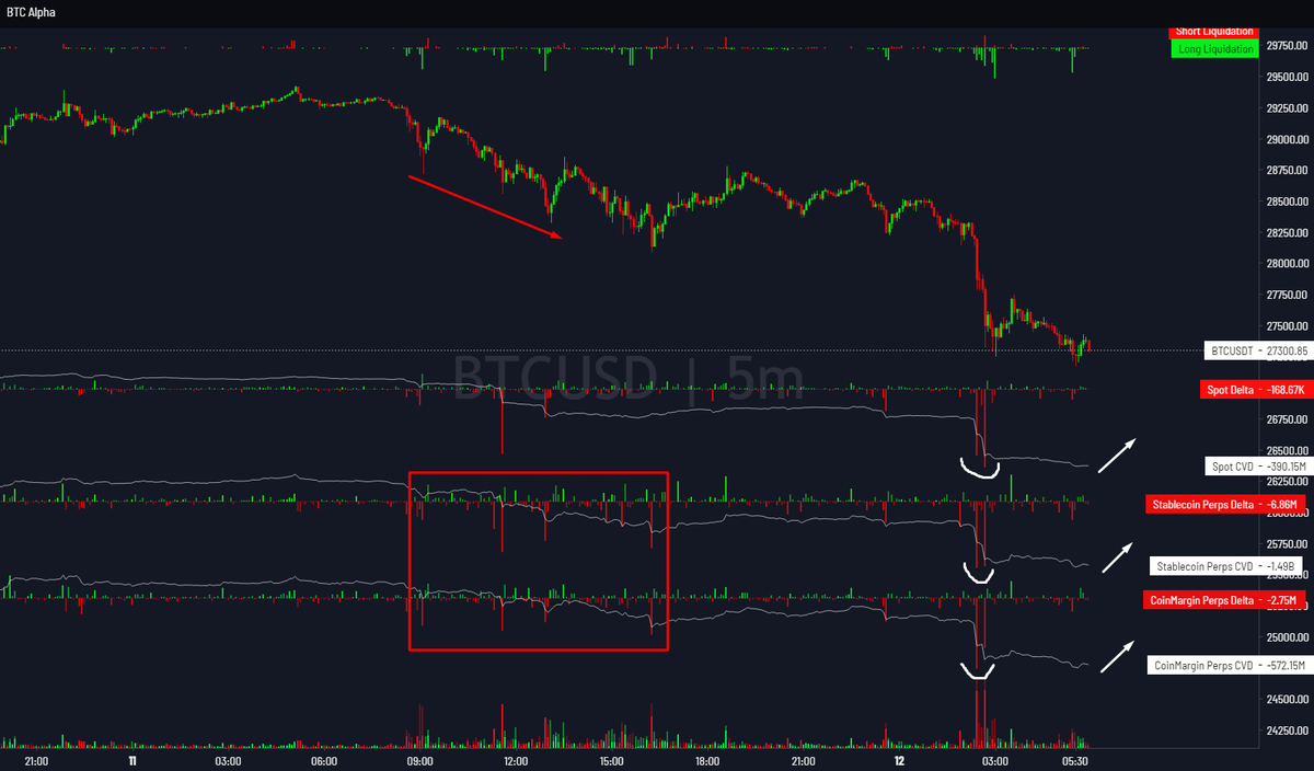 Skew Δ tweet media