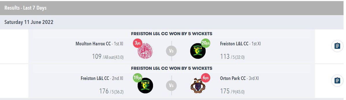 FreistonLLCC's tweet image. Weekends don't come much better!