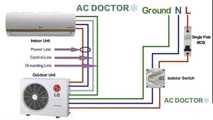 AC DOCTOR❄️, Aircon service starts at <a href="/450/">450</a>.00 Rs 
Thank you to our valued customers for trusting us! 
For any support needed for Air conditioning installation, Refrigeration service, and equipment purchase please don't hesitate to contact us.
AC DOCTOR ❄️