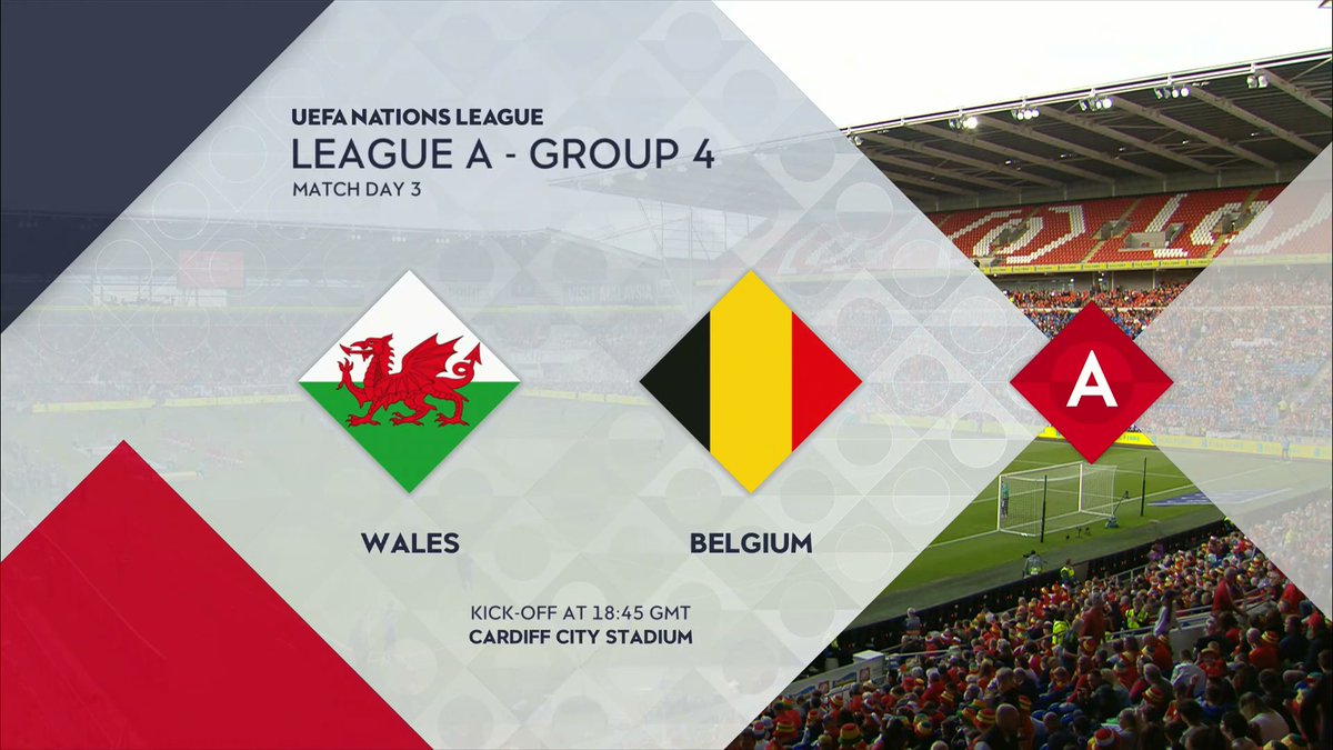 Full match: Wales vs Belgium