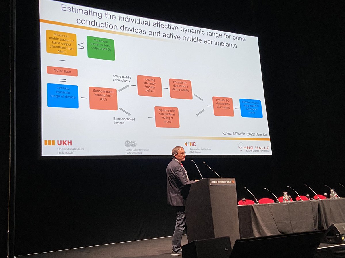 Professor Stefan Plontke presenting a fascinating plenary talk on Hearing rehabilitation with active middle ear implants #asohns2022