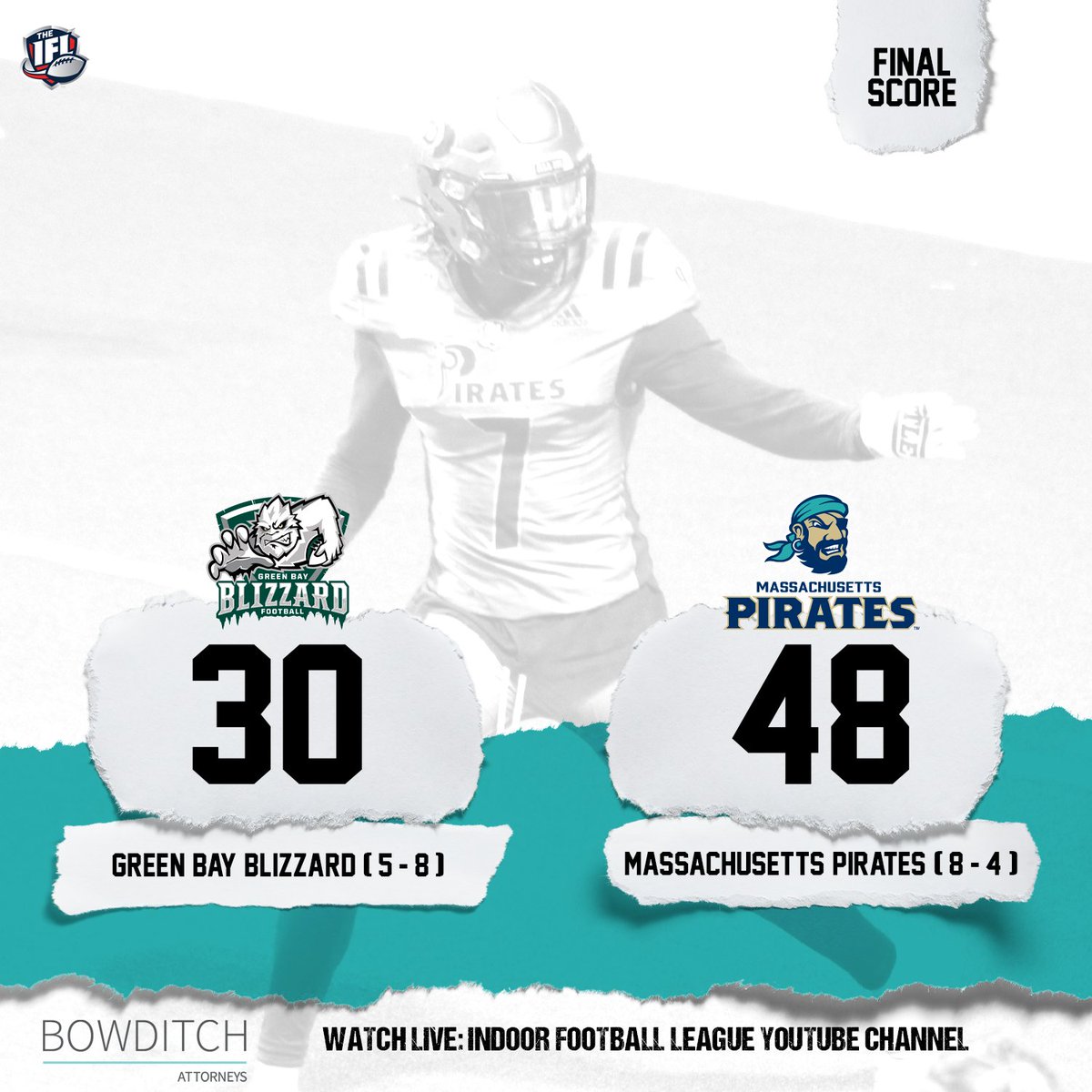 OrlPirates's tweet photo. That's your final from #PhoenixField 🏴☠️ Your energy kept the guys in the game, let's do it again on July 16th, Pirates Nation 🏈
#DefendTheShip | @IndoorFL https://t.co/11Kqrg5i5e