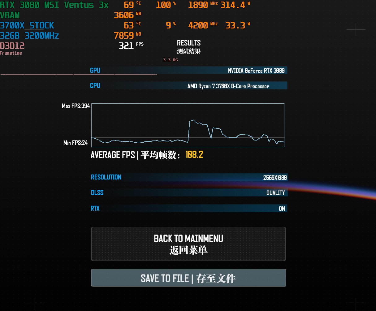 Universo Benchmark on Twitter "Boundary_game Can't wait to play