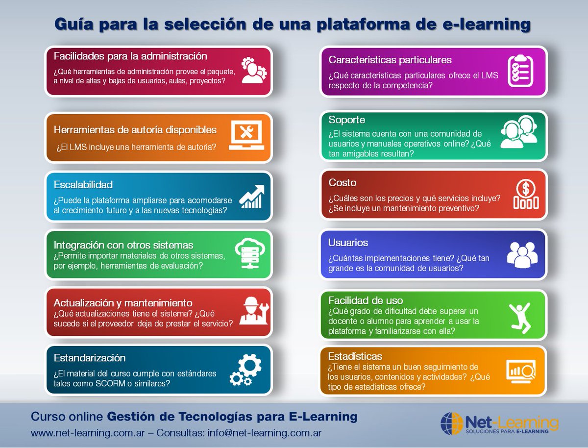 netlearning20's tweet photo. Guía para elegir una #plataforma de #eLearning: https://t.co/Qw9h3ufGgH #infografía https://t.co/t4uIJiBMcf