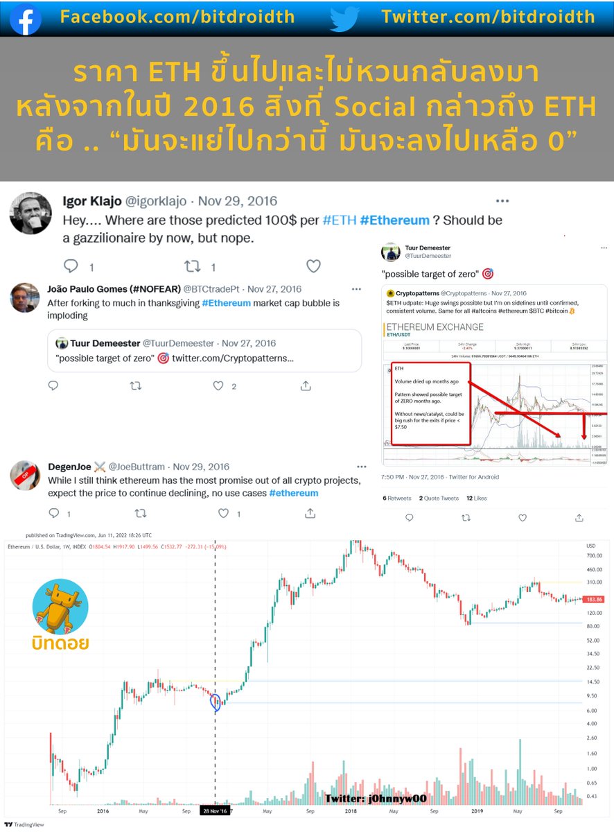 บิทดอย - Bitdroid tweet media