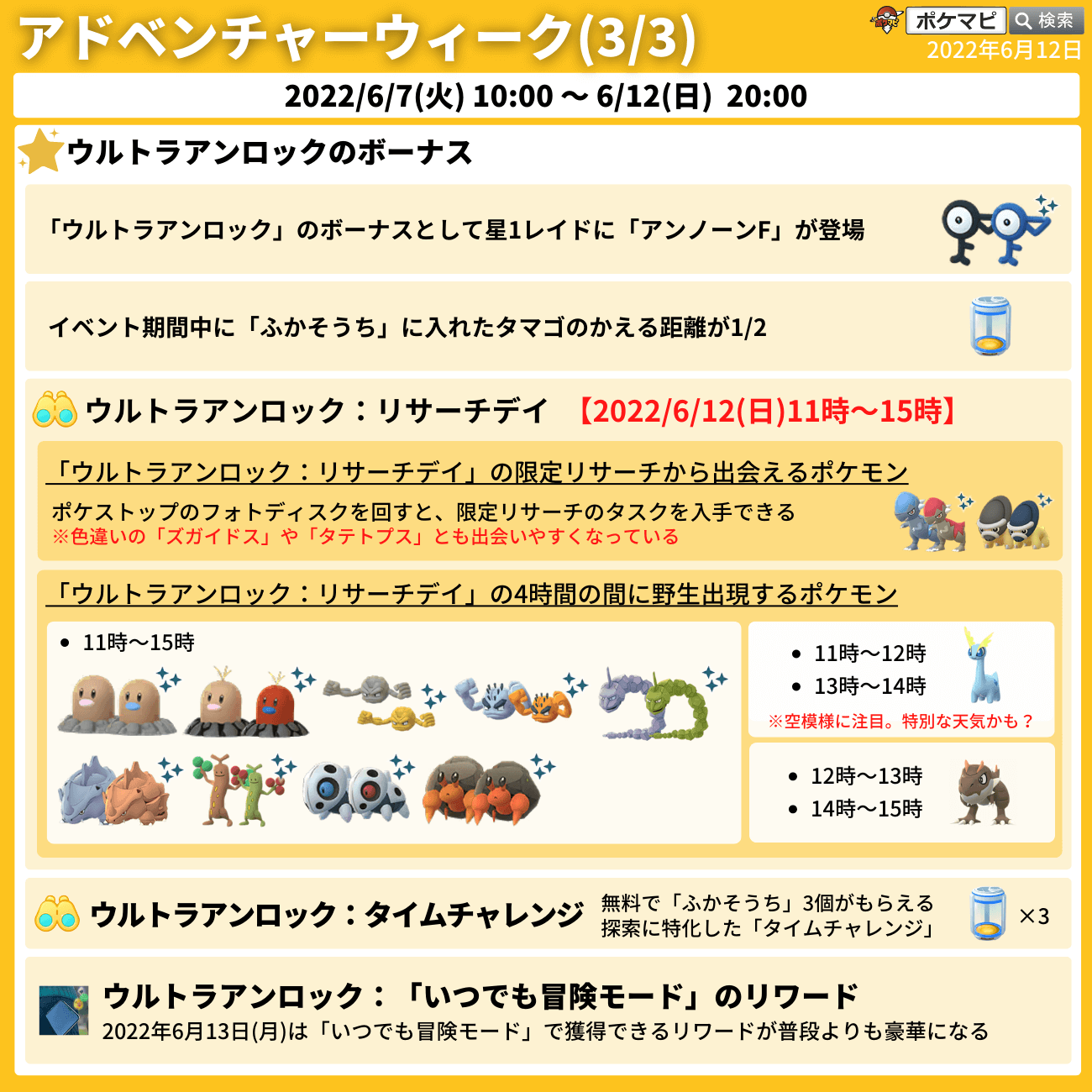 ポケモンgo攻略情報 ポケマピ ウルトラアンロック リサーチデイ 期間 6 12 日 11時 15時 ポケストップの限定リサーチタスクから ズガイドス タテトプス 登場 色違い確率up アマルス 11時 12時 13時 14時 と チゴラス 12時 13時