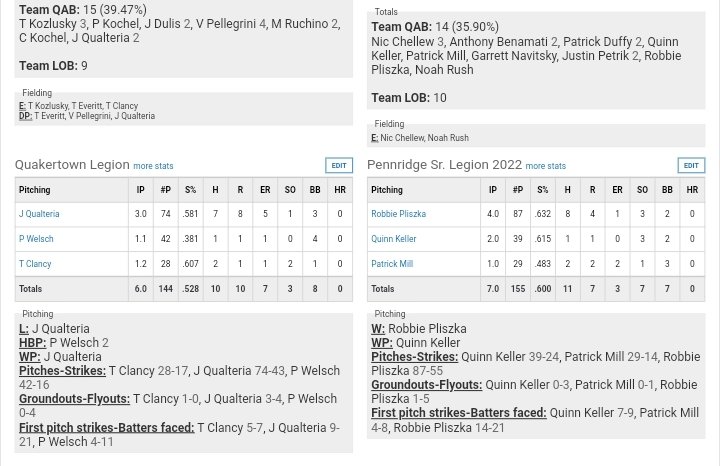 Pennridge Legion Baseball tweet media