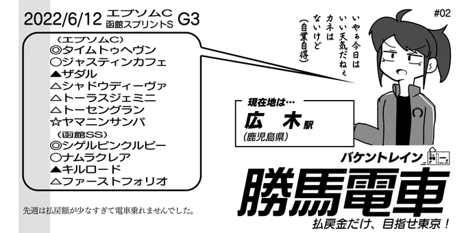 先週は電車すら乗れなかった、鹿児島中央から東京を目指すエプソムC&函館SS #勝馬電車 