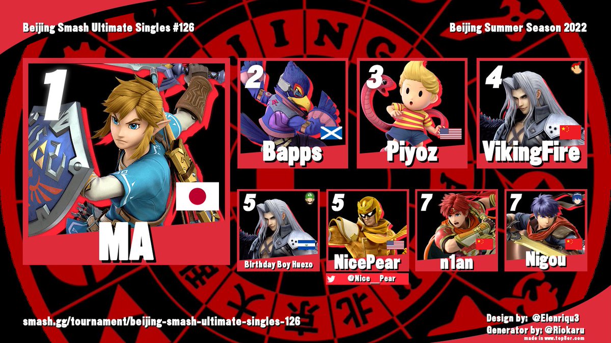 Beijing Smash Bros. tweet media