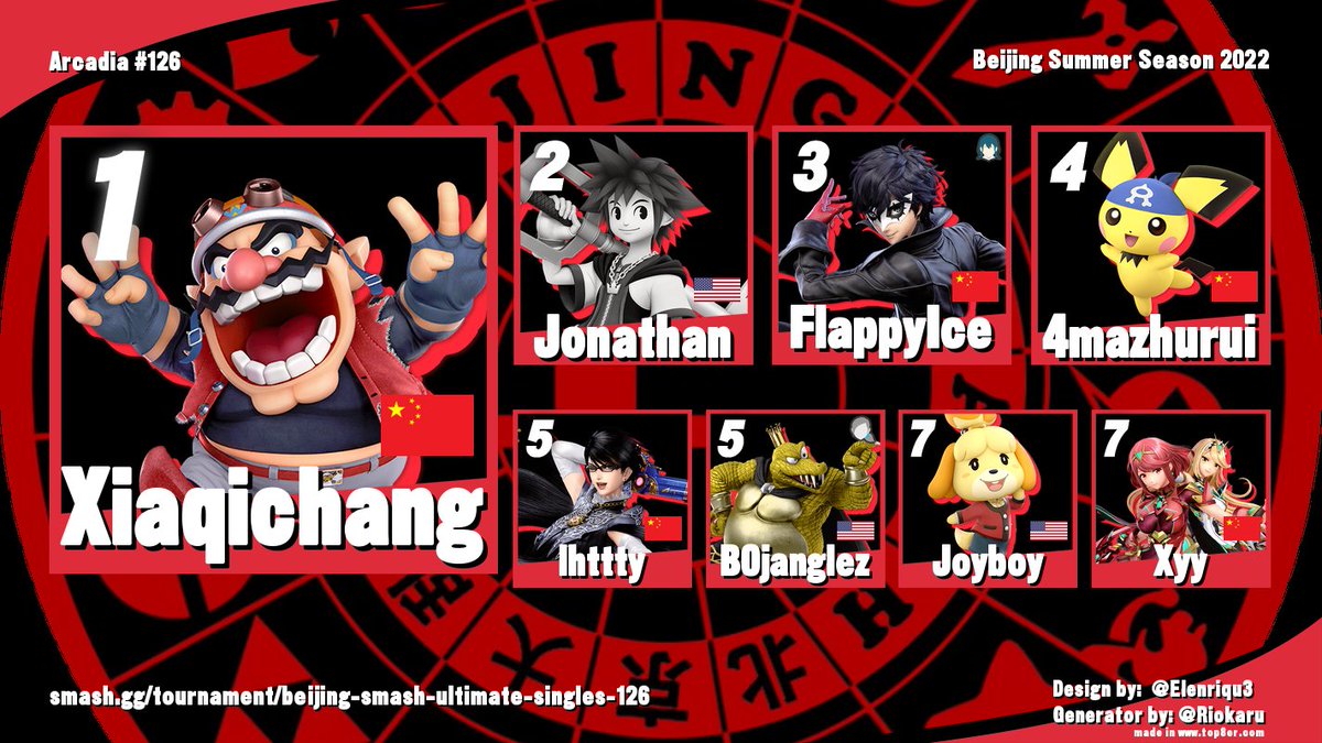 Beijing Smash Bros. tweet media