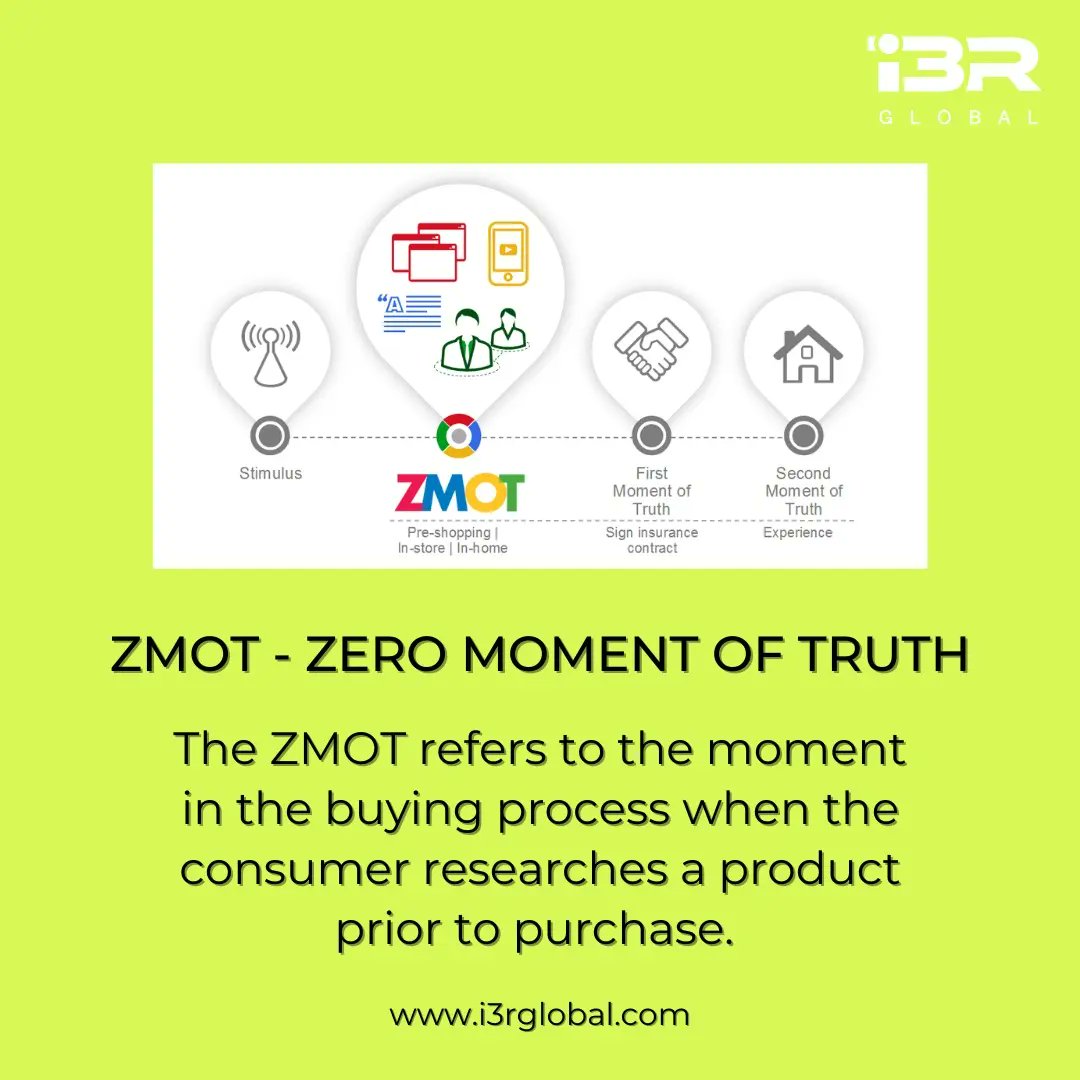 i3Rglobal's tweet photo. Zero Moment of Truth (ZMOT) is a term coined by Jim Lecinski (Former Vice President of Sales for Google) that describes the change in the consumer’s buying decision journey following the advent of digital media
.
.
.
#ecommerce #TruthSocial #rt #RETWEEET #DigitalMarketing https://t.co/ZCqBQhk9Pl