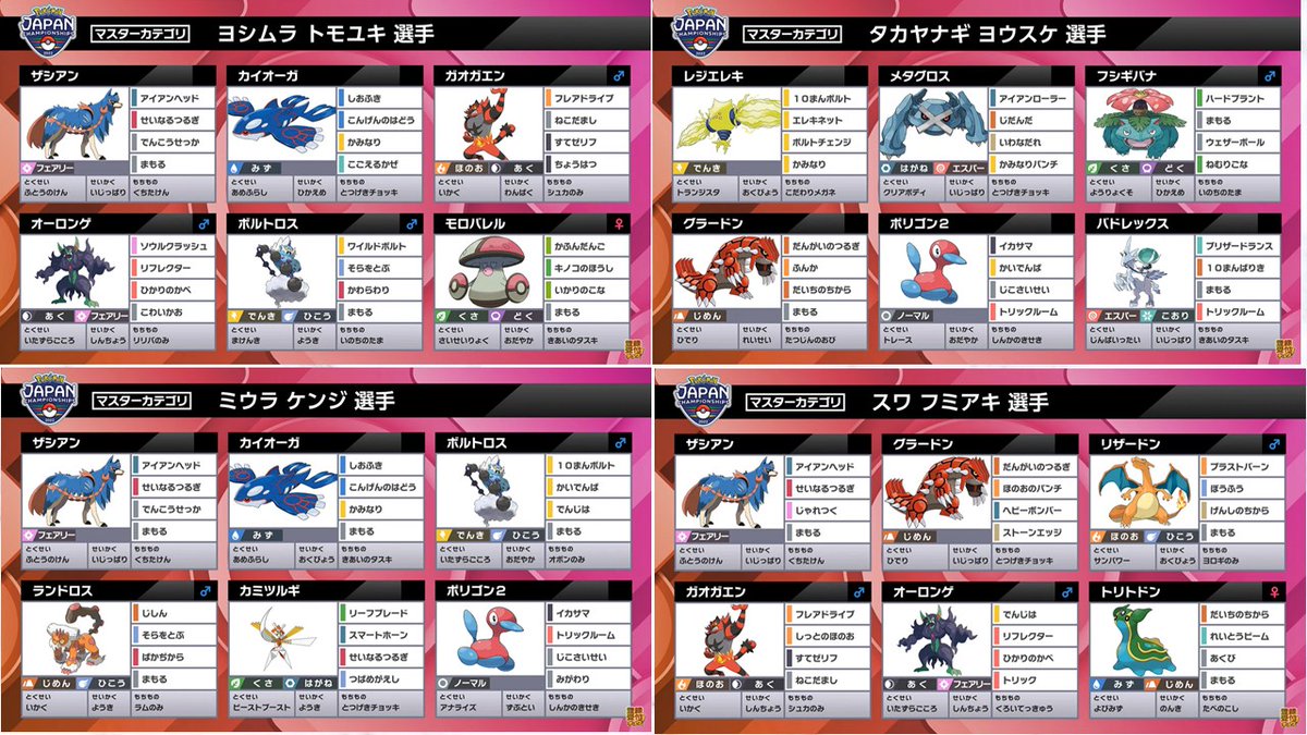 タグ ポケモンジャパンチャンピオンシップス22 の注目ツイート メガとんトラック