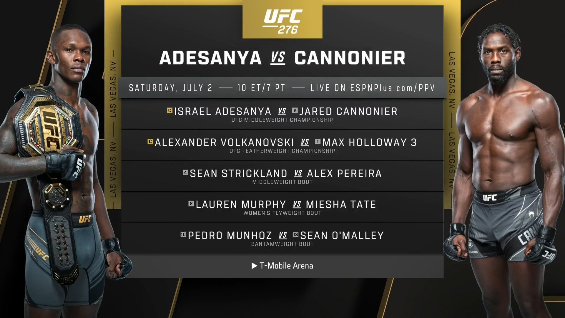 UFC on Twitter: