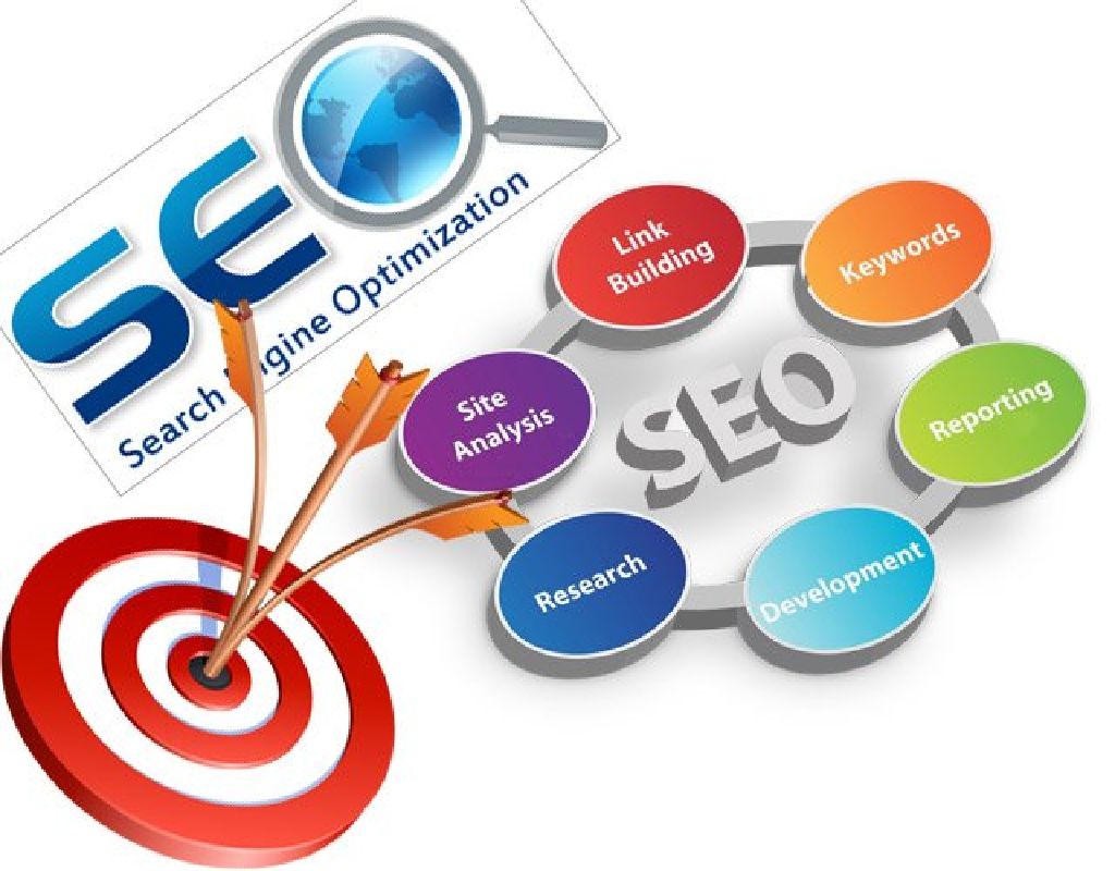 Digital Marketing Agency 