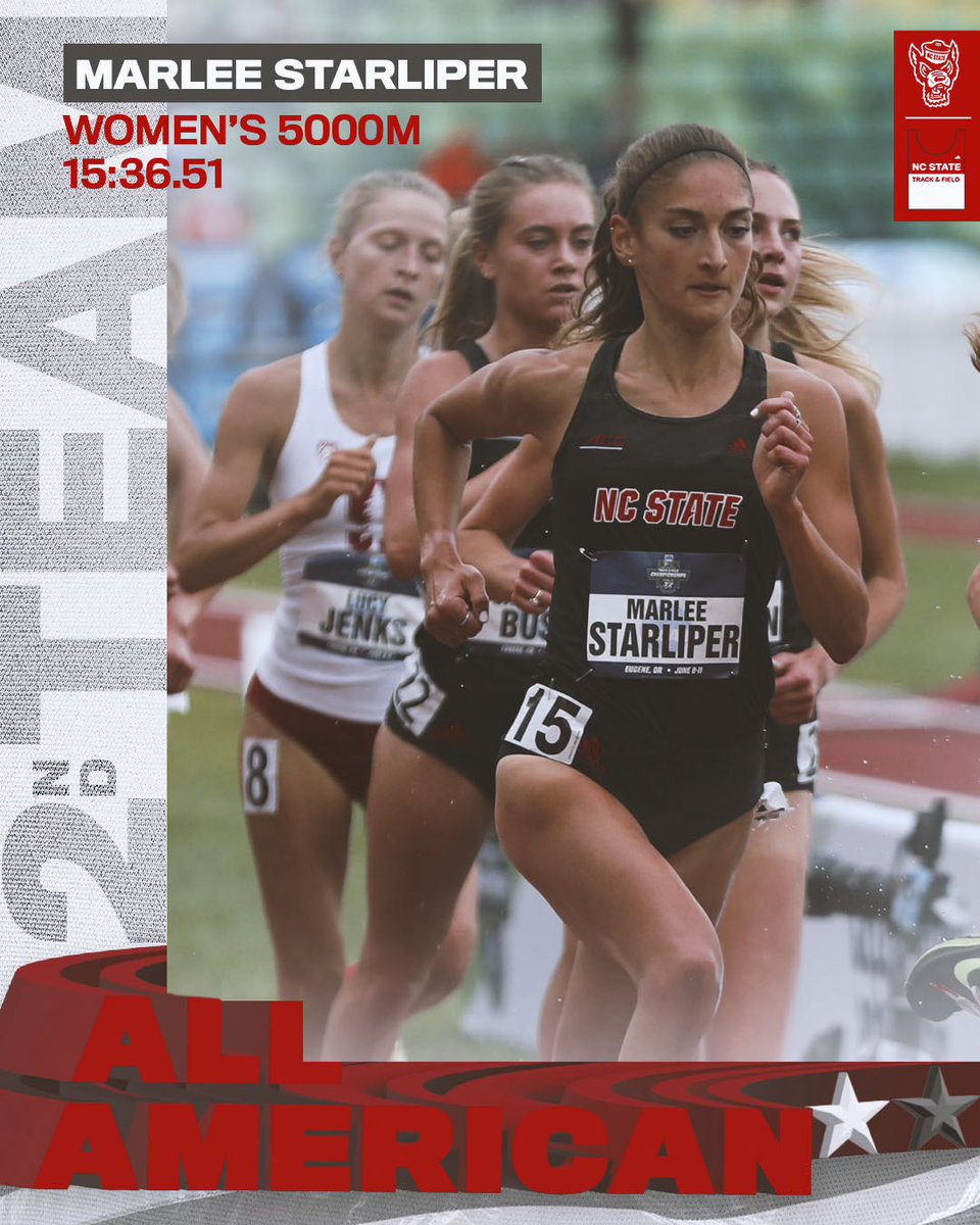 Wolfpack_TFXC's tweet photo. 𝐒𝐄𝐂𝐎𝐍𝐃 𝐓𝐄𝐀𝐌 𝐀𝐋𝐋-𝐀𝐌𝐄𝐑𝐈𝐂𝐀𝐍

Marlee Starliper, All-American! She clocks 15:36.51 for the fifth-fastest time in program history and Second Team All-America

#WolfpackTF | #PackDistance | #NCAATF https://t.co/uecJtQbztW