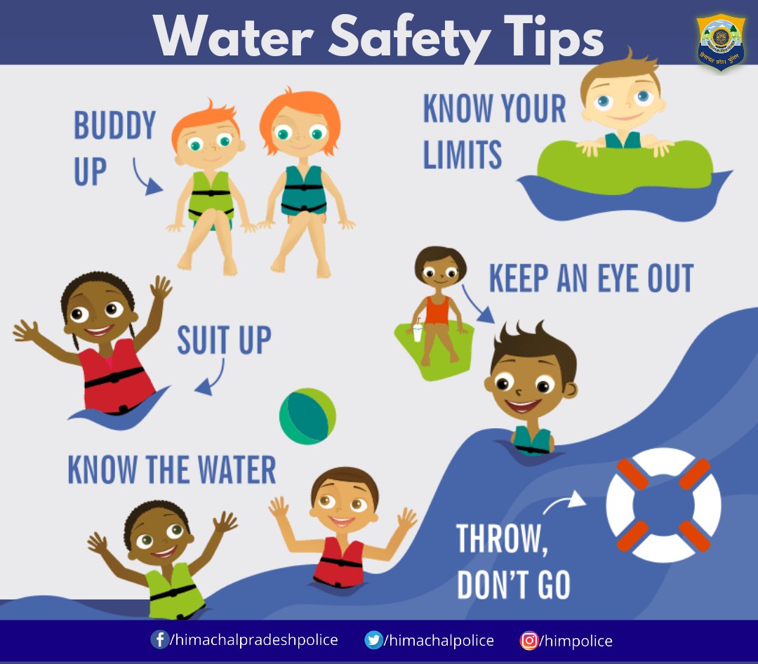 #WaterSafetyTips #Drowning
#SafetyFirst #HPPolice