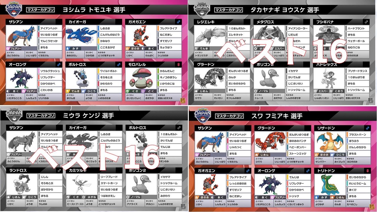 テル ポケモン全国大会22ベスト16構築一覧まとめた ポケモンジャパンチャンピオンシップス22 T Co ggpjmor1 Twitter